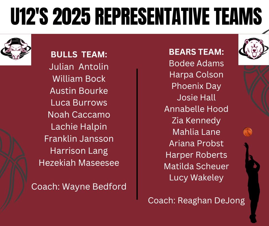 📢 Under 12's representative teams... - Bundaberg Basketball | Facebook
