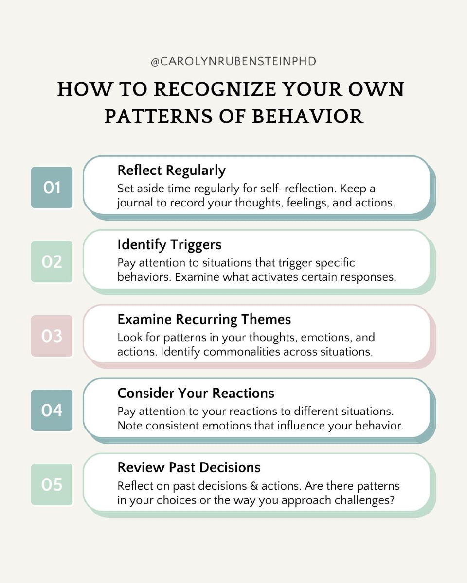 Carolyn - Ever wondered why you act the way you do? Understanding your ...