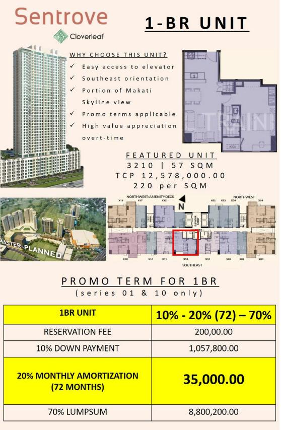Cloverleaf Condominiums in Balintawak Quezon City | Quezon City