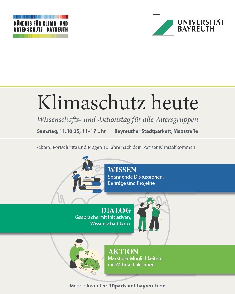 Uni Bayreuth - 🌍 10 Jahre Pariser Klimaabkommen – Was hat... | Facebook