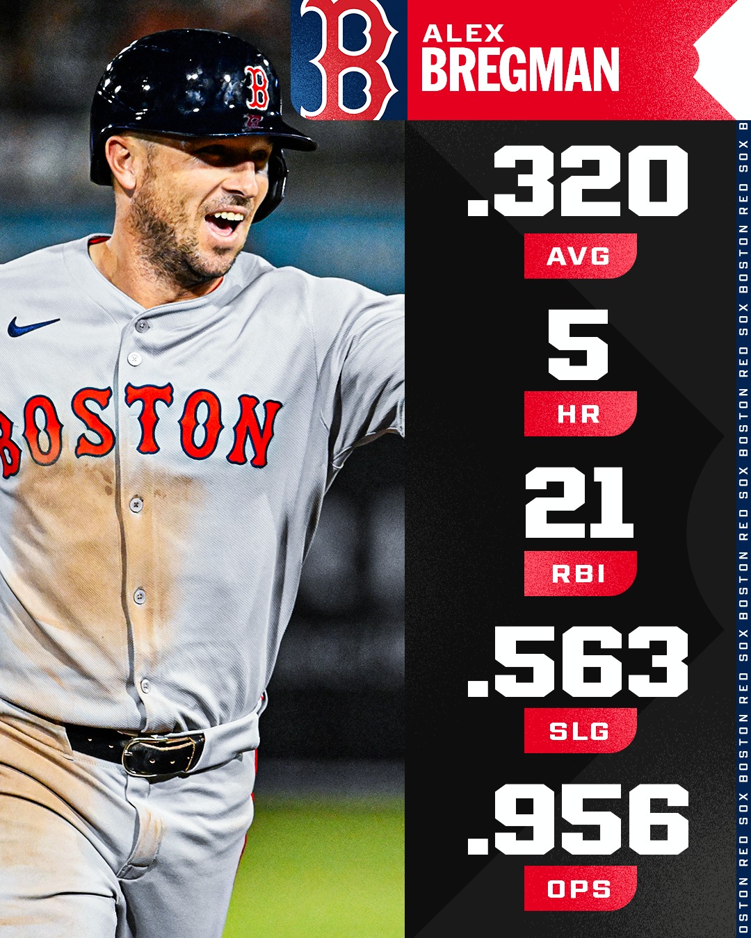 MLB - The Boston Red Sox and Cleveland Guardians have... | Facebook