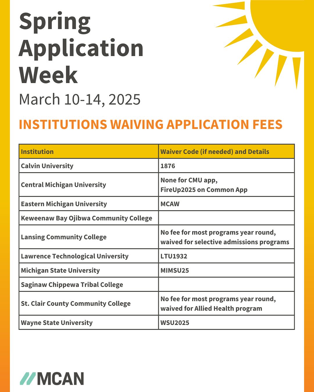 Milan Area Schools - Connected | Milan MI