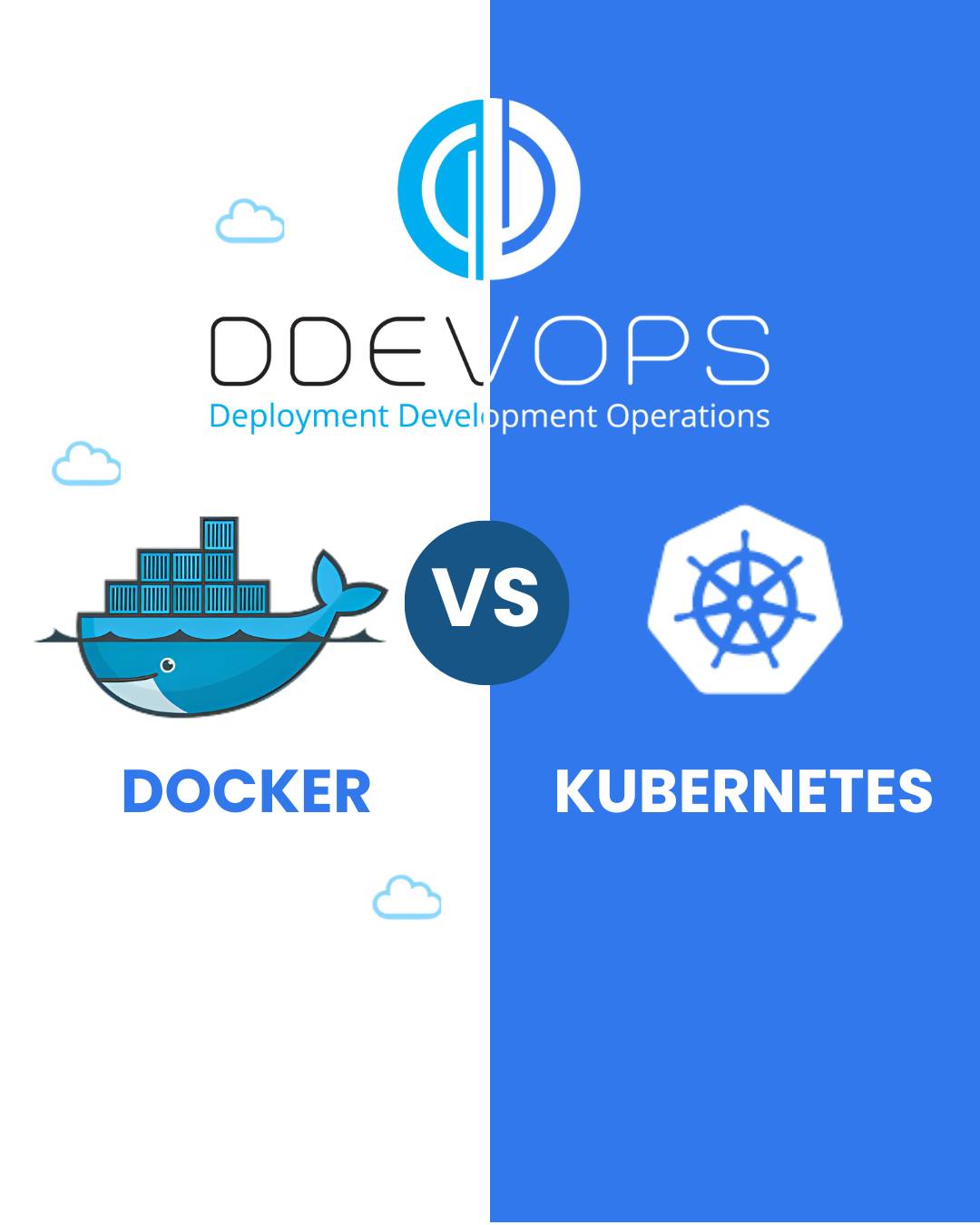 DDevOps - 👀 Ever wondered how Docker and Kubernetes... | Facebook
