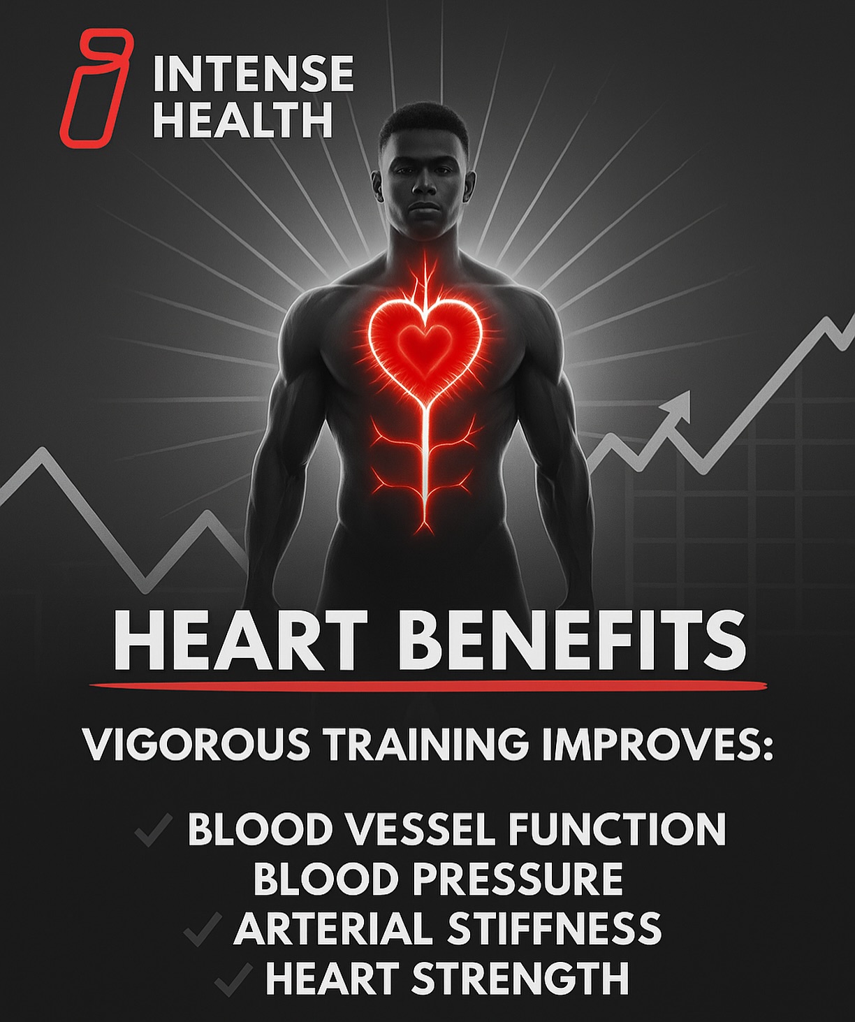 Intense - 🫀 HEART BENEFITS | INTENSE HEALTH SYSTEM ️‍🔥 At Intense ...