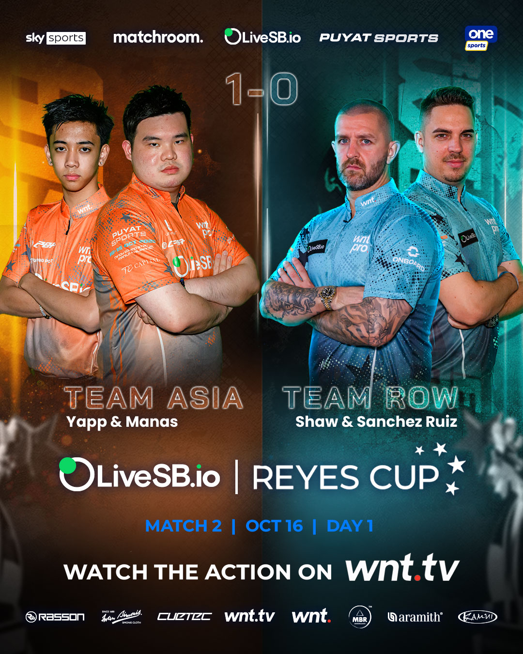 Matchroom - Starboy & Majin Buu head out for Team Asia Eagle Eye & El ...