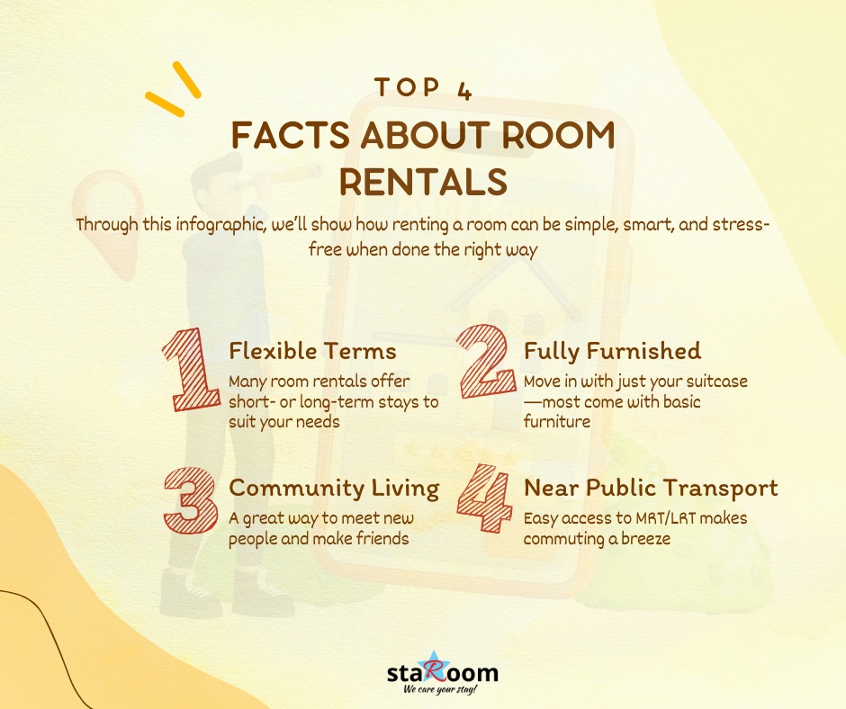 Staroom - 🏠 Top 4 Room Rental Facts You Should Know!... | Facebook