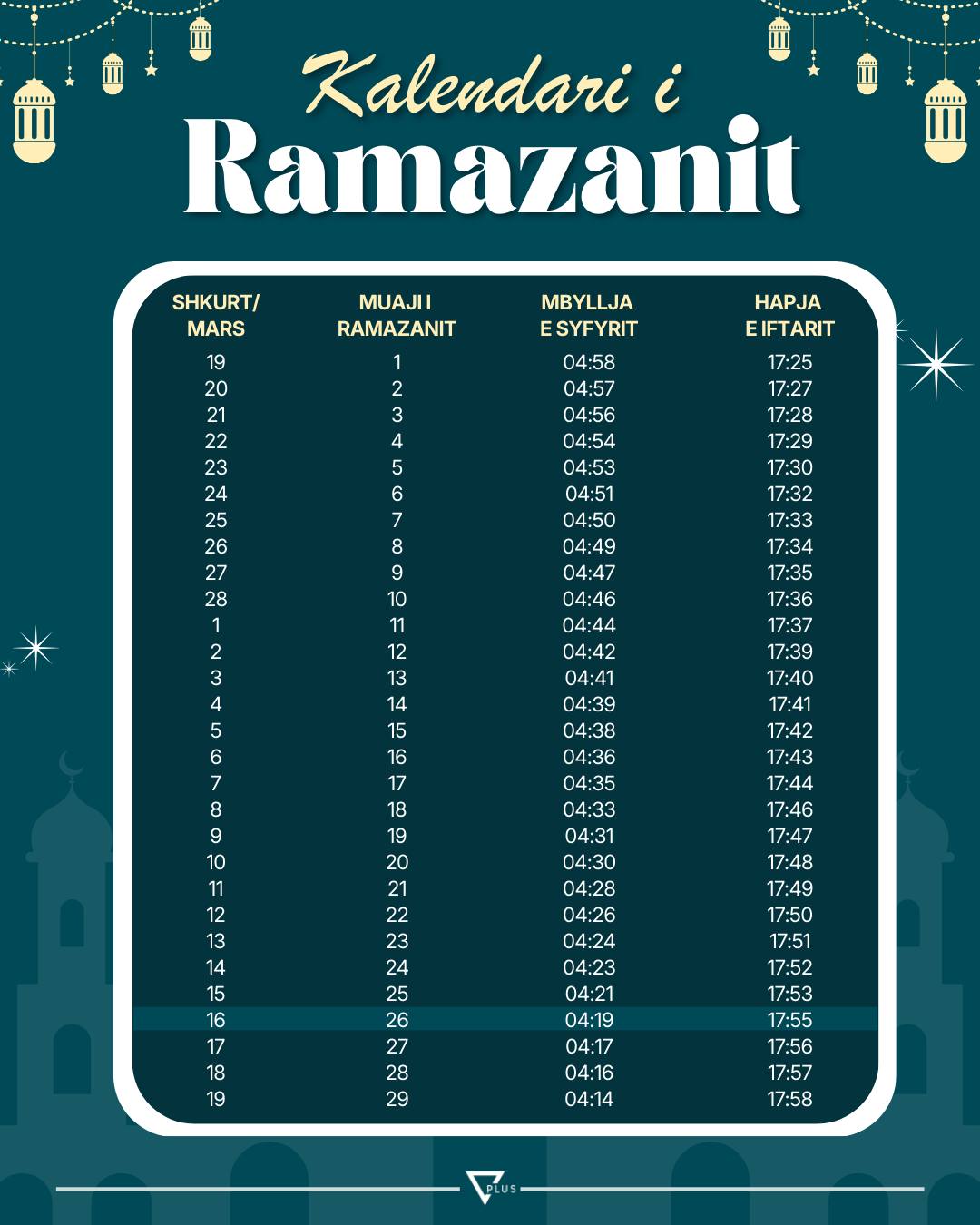 VIZION PLUS - Muaji i shenjtë i Ramazanit nis nesër, 19... | Facebook