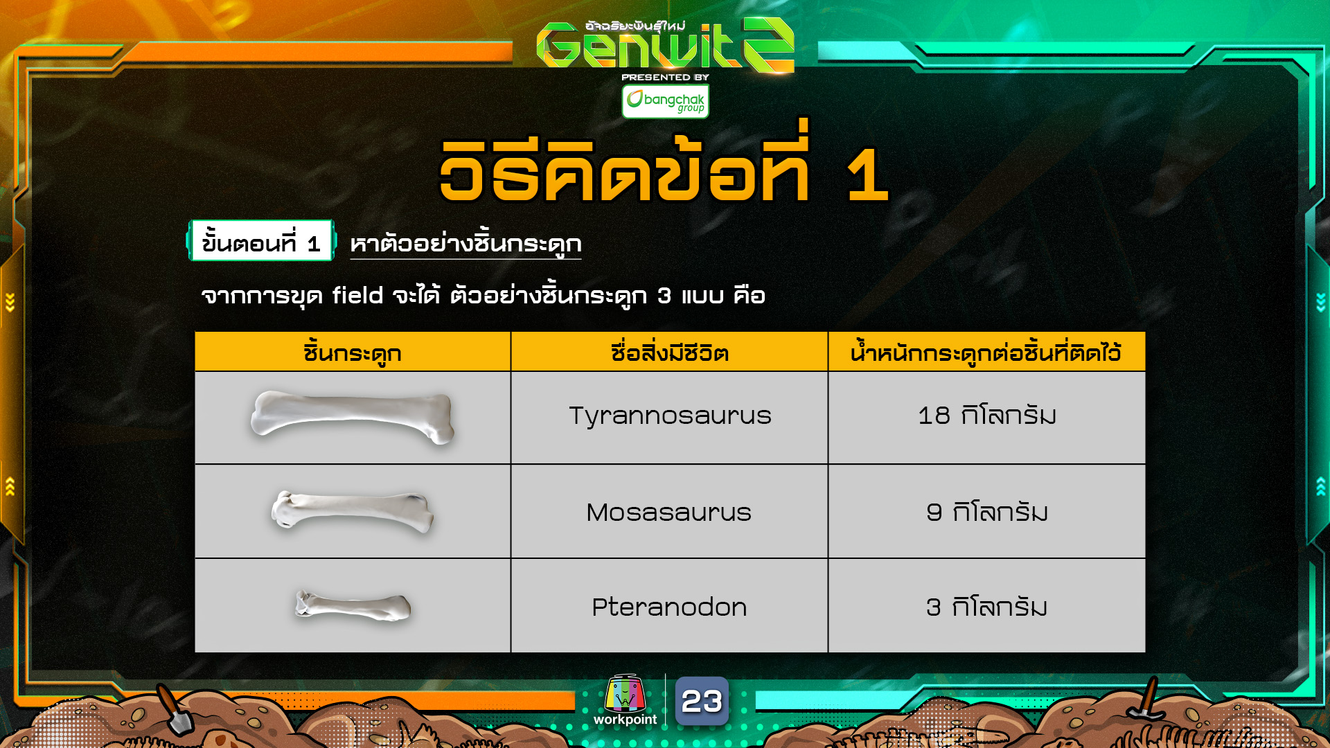 Genwit อัจฉริยะพันธุ์ใหม่... - Genwit อัจฉริยะพันธุ์ใหม่
