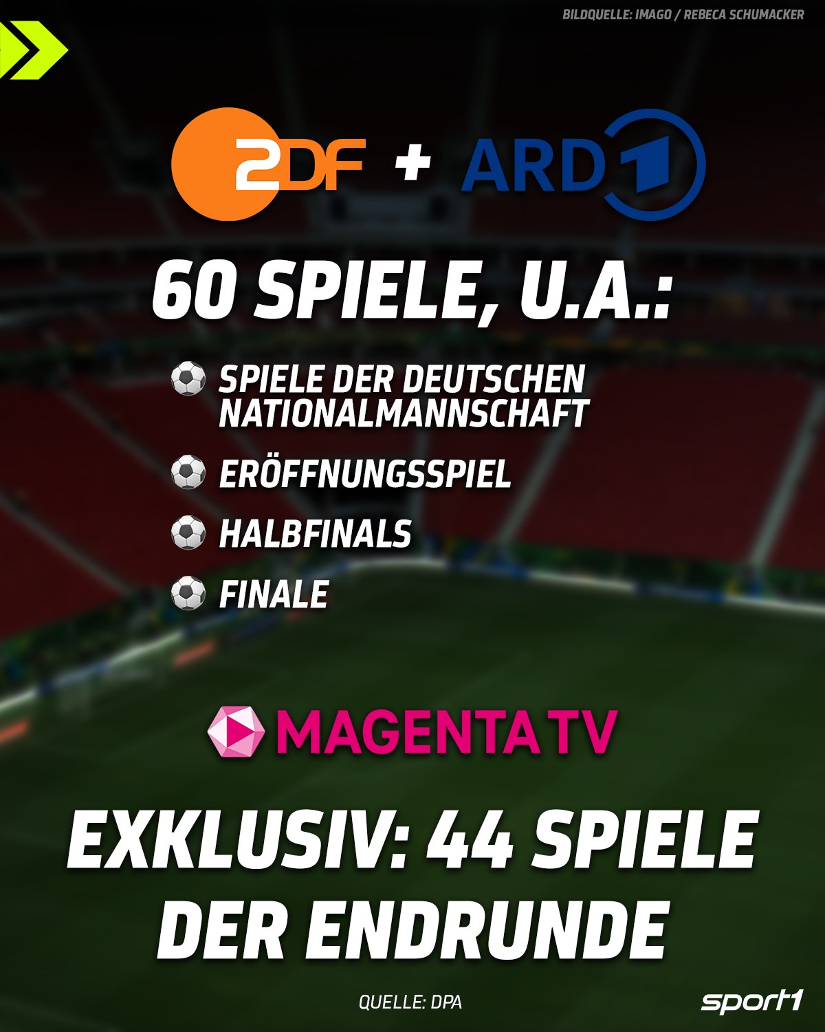 SPORT1 Doppelpass added a new photo. - SPORT1 Doppelpass
