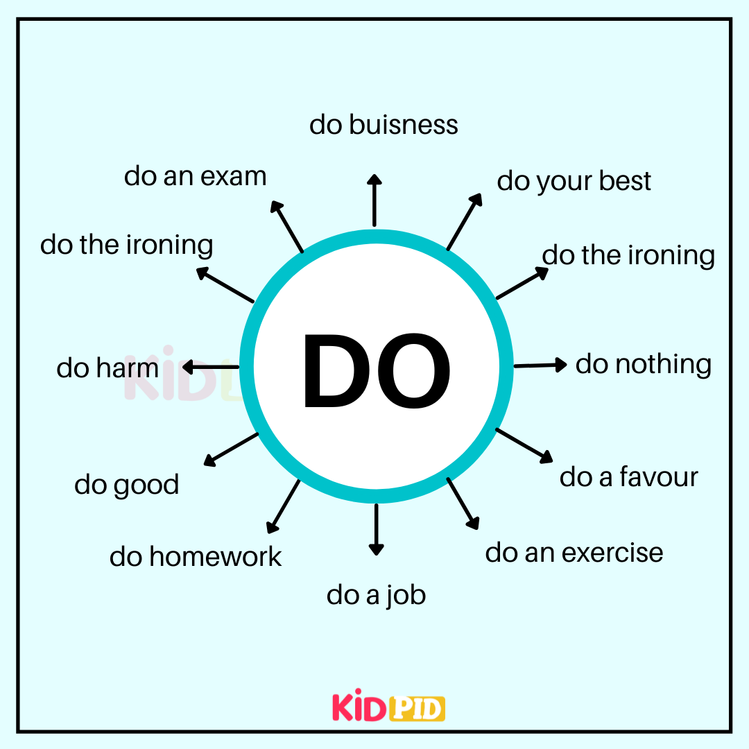 Learning Center - English Grammar! | Facebook