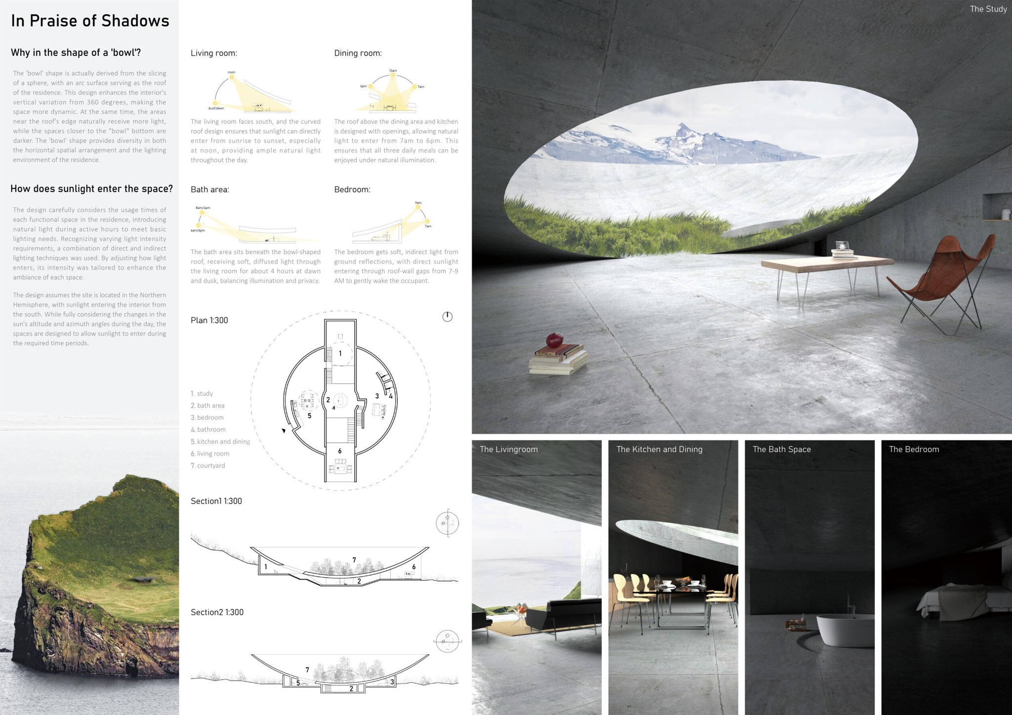 Competitions.archi - 👥 Project by Sijiu Yang 🏆 Shortlisted Project in ...