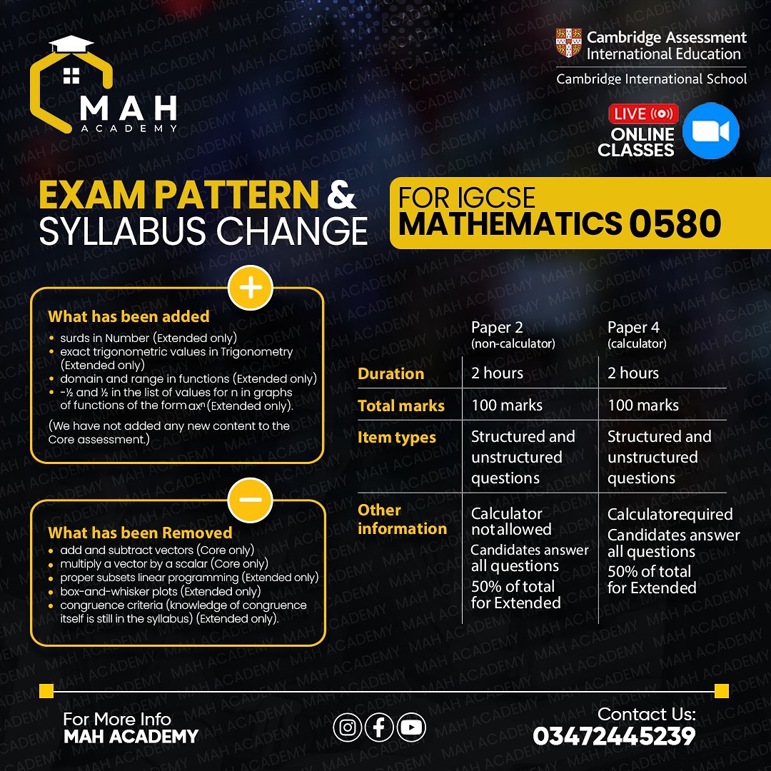 IGCSE Mathematics (0580) – Exam Pattern & Syllabus Changes Added ...