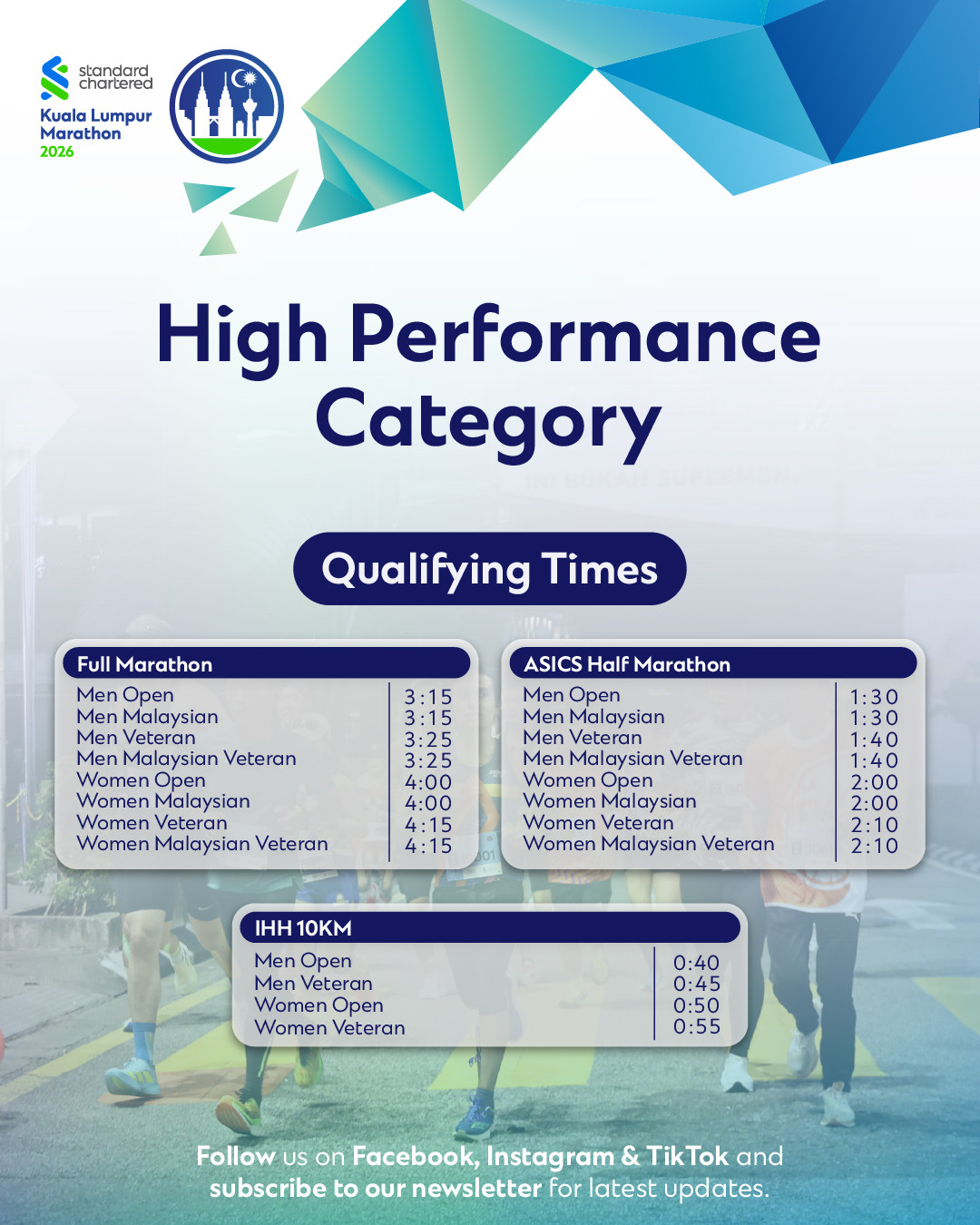 Kuala - 📢 Calling all High Performance runners! Here's what you need to ...