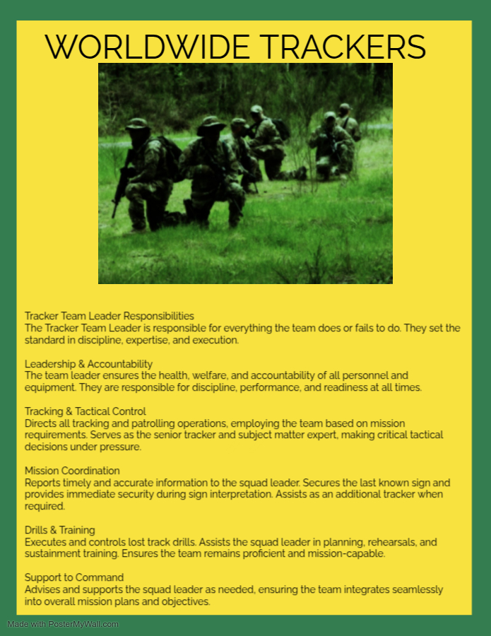 Tactical - #Leadership #Accountability #Readiness #Tracking #Tactics # ...