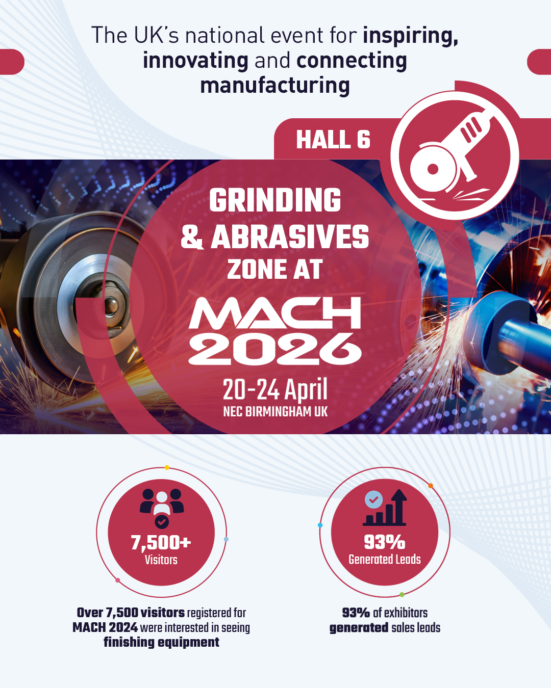 MACH Exhibition | Birmingham