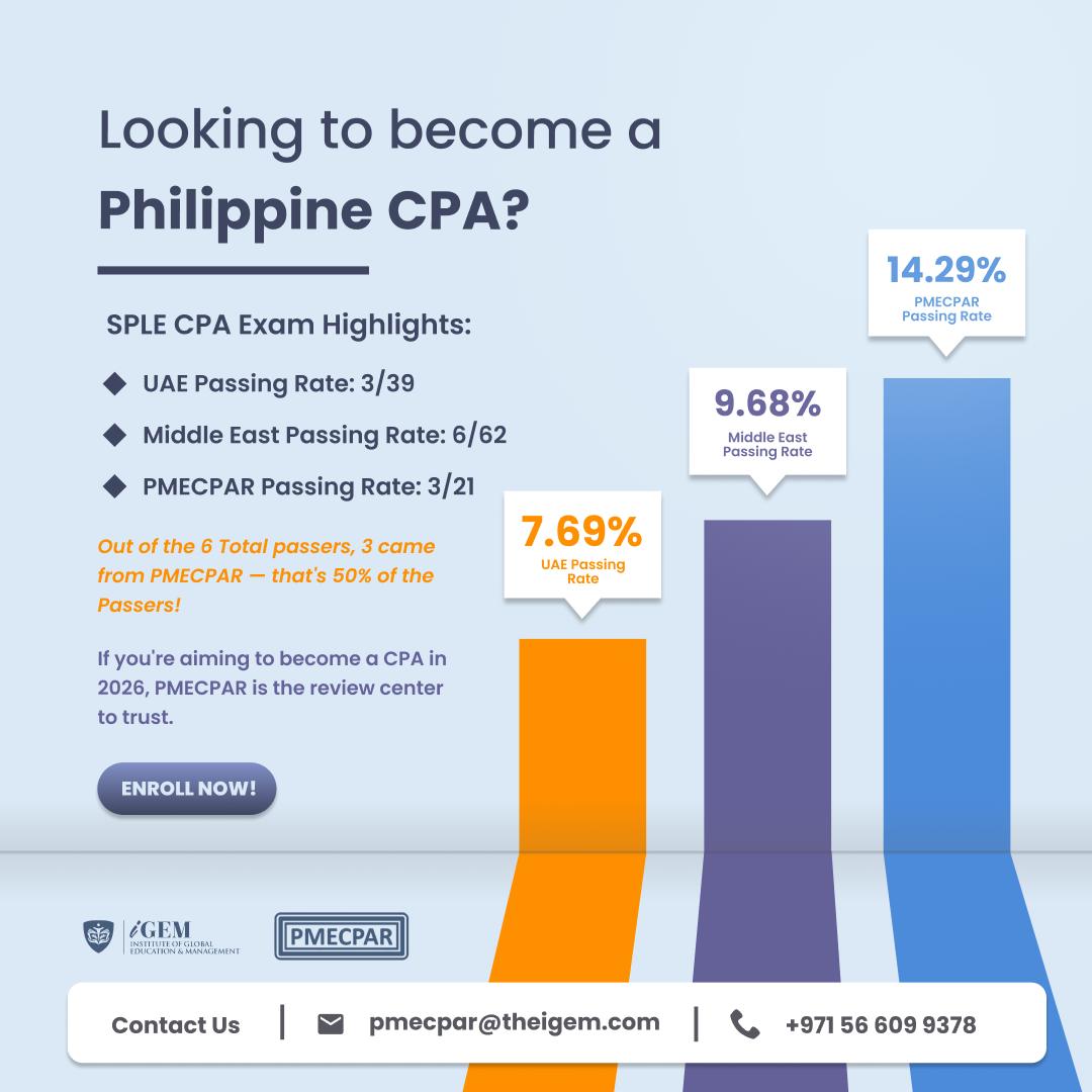 Institute - 🎯 Looking to become a Philippine CPA? 🇵🇭📚 PMECPAR continues ...