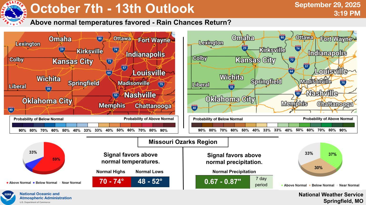 US - The outlook for early to mid October favors above normal ...
