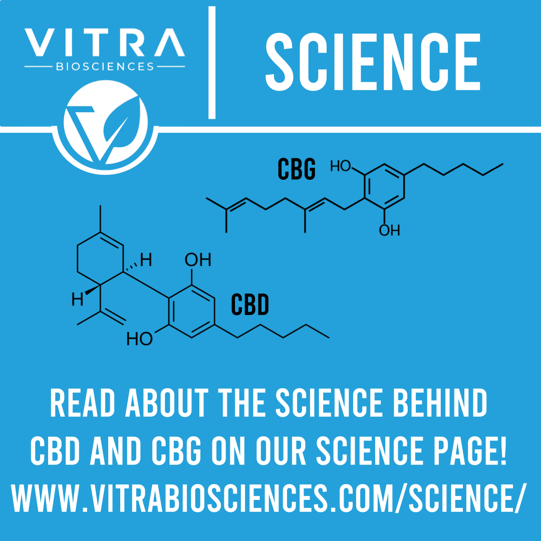 Vitra Biosciences | Den Hout