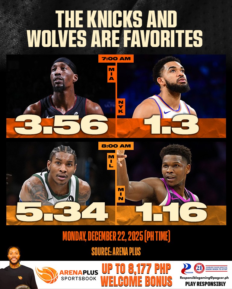 ISportZonetv - NBA Schedule - Monday, December 22, 2025... | Facebook