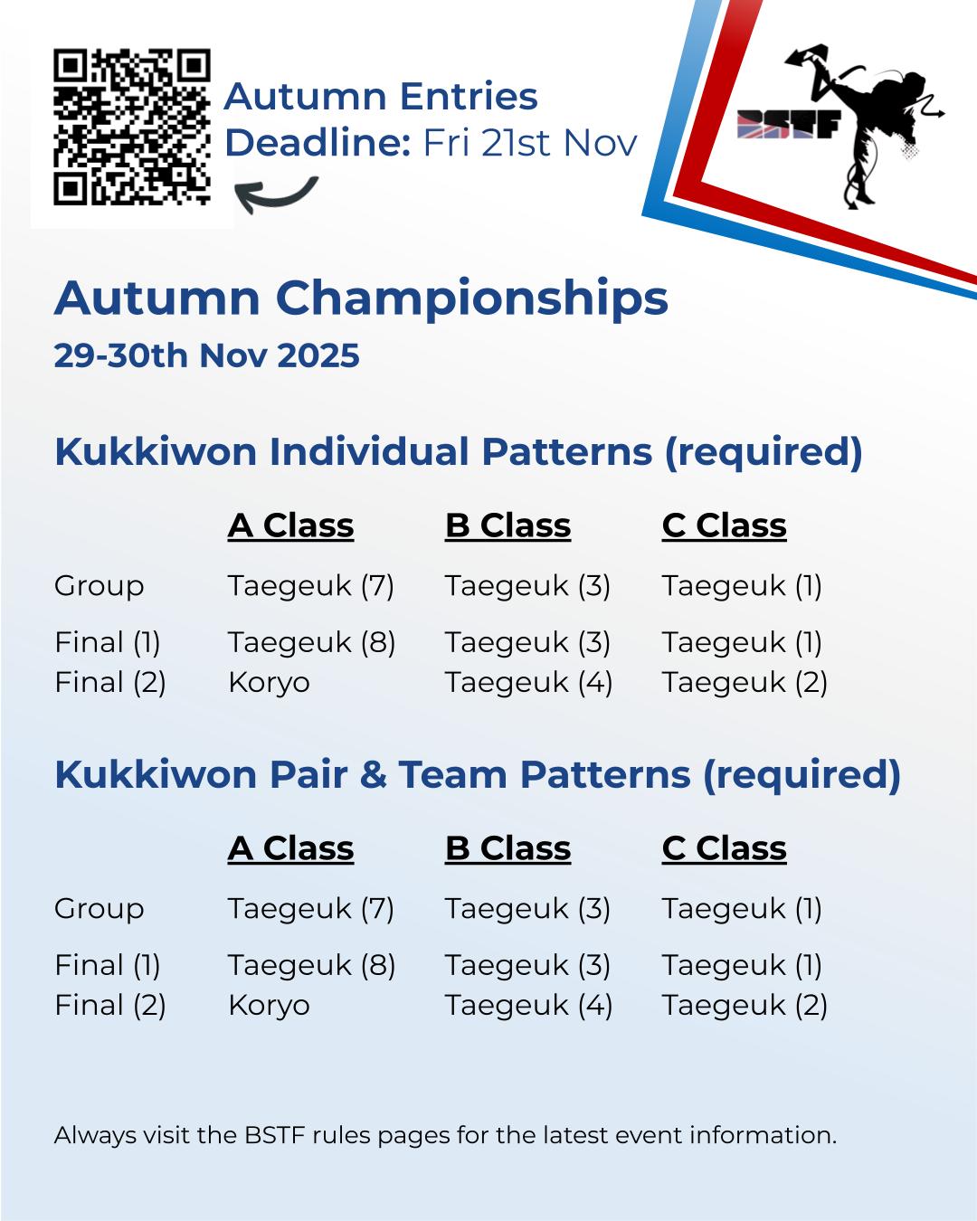 British Student Taekwondo Federation BSTF