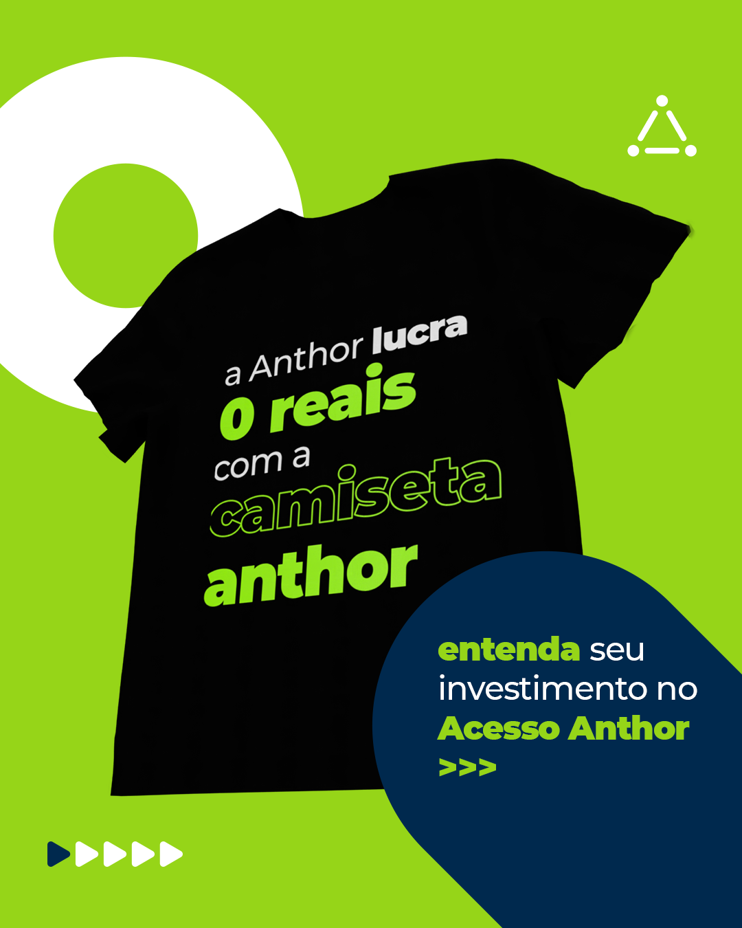 Anthor - A camiseta Anthor é uma das formas que podemos... | Facebook