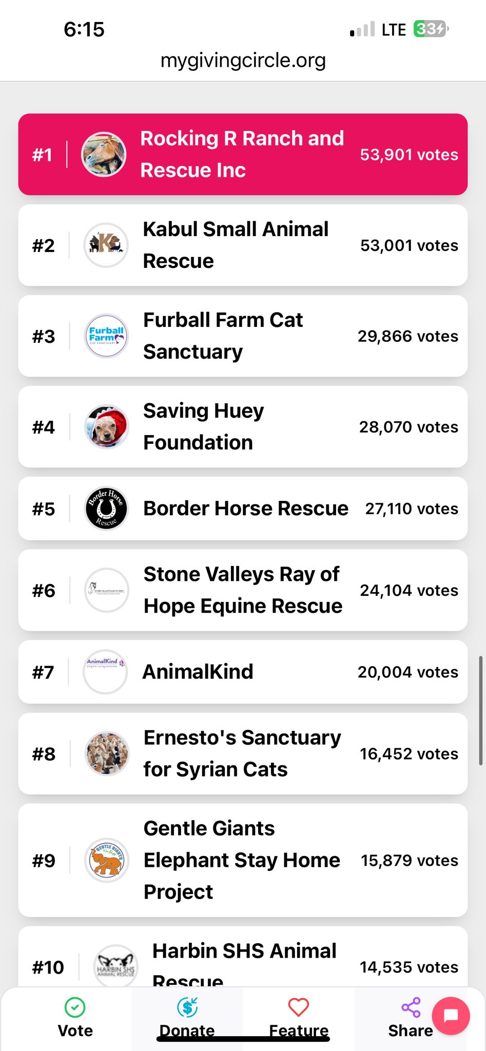 Rocking R Ranch and... - Rocking R Ranch and Rescue, Inc.