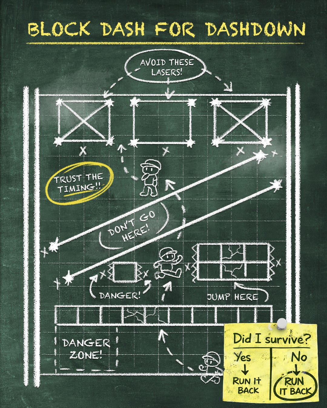 Stumble - The game plan is simple 🧠 ️ Avoid danger 💥 Survive 👀 Win ...