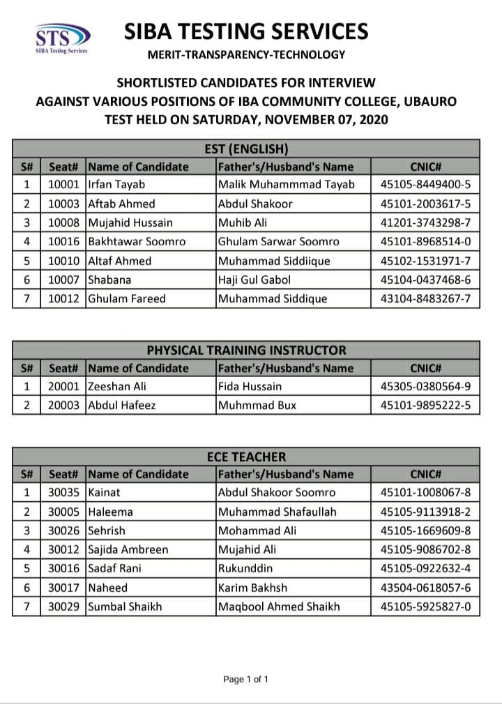Public School Ubauro Managed by Sukkur IBA University-SIBAU ...