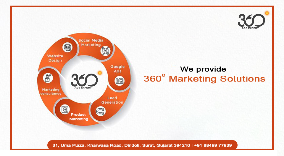 360 Ads Expert