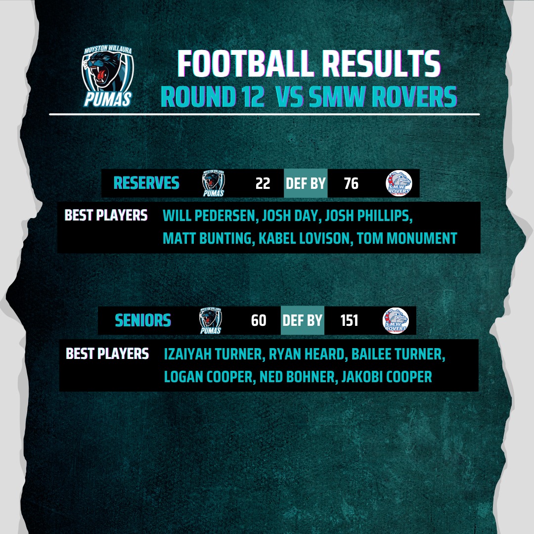 Moyston Willaura... - Moyston Willaura Football Netball Club