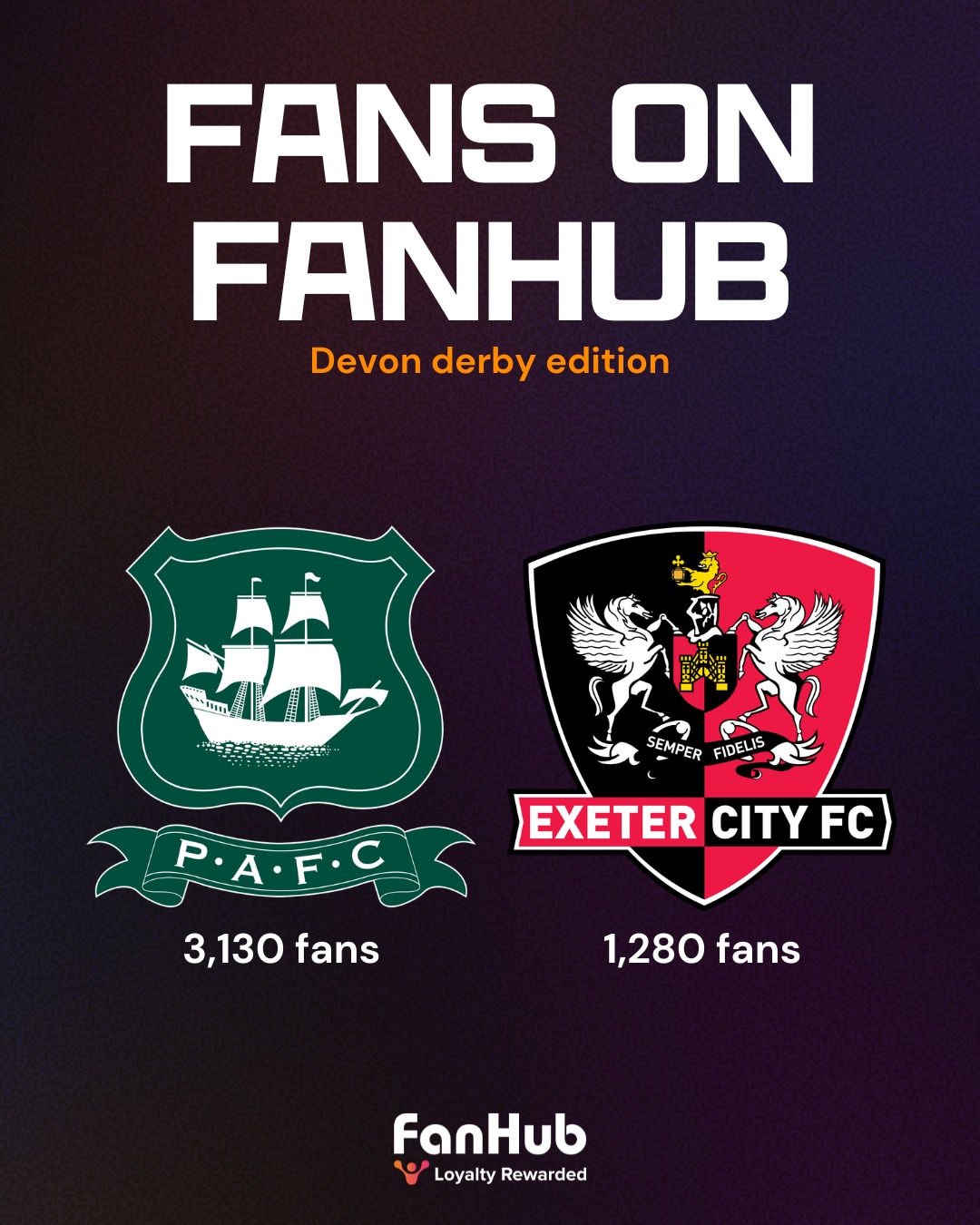 FanHub - Over two and a half years later, one of the... | Facebook