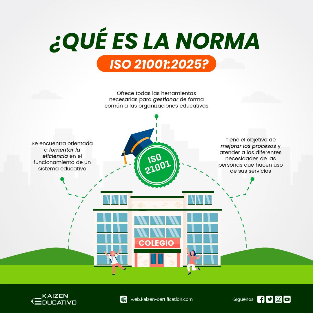 Kaizen - 📘 ¿Qué es la norma ISO 21001? Es un estándar internacional que ...