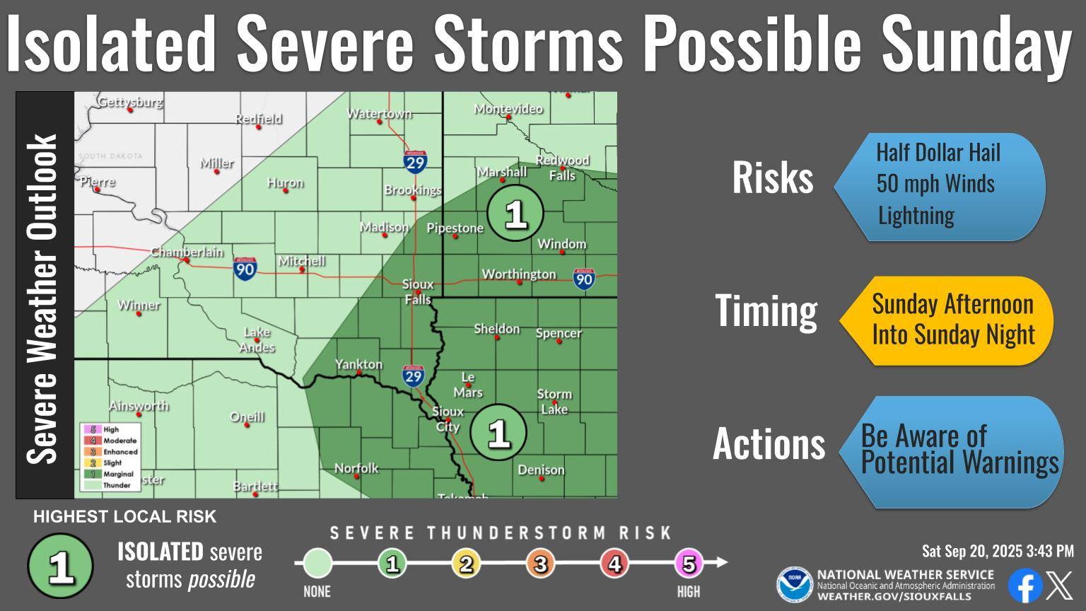 US National Weather Service Sioux Falls South Dakota | Sioux Falls SD