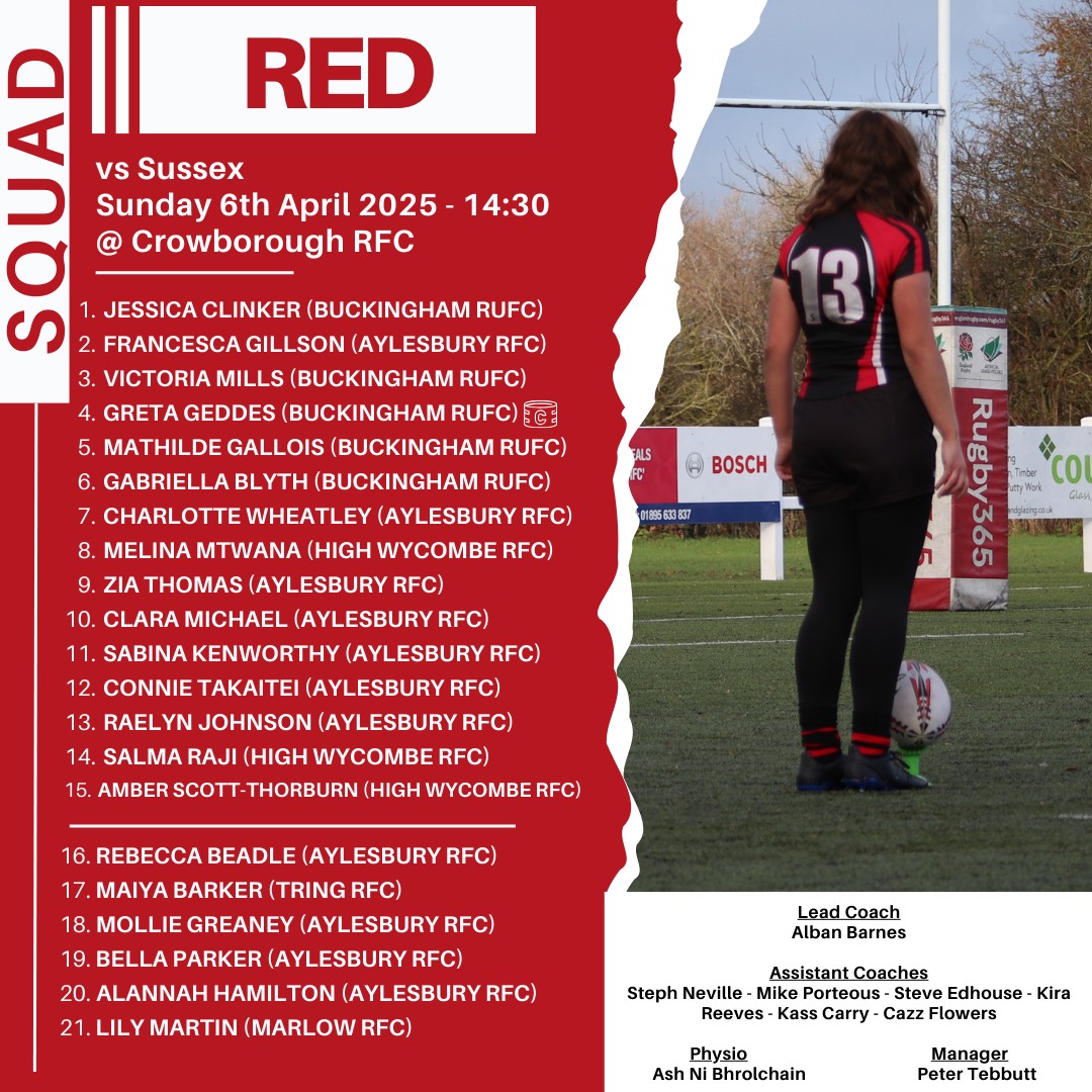 High Wycombe Rugby Union Football Club | High Wycombe