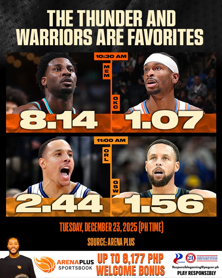 ISportZonetv - NBA Schedule - Monday, December 22, 2025... | Facebook
