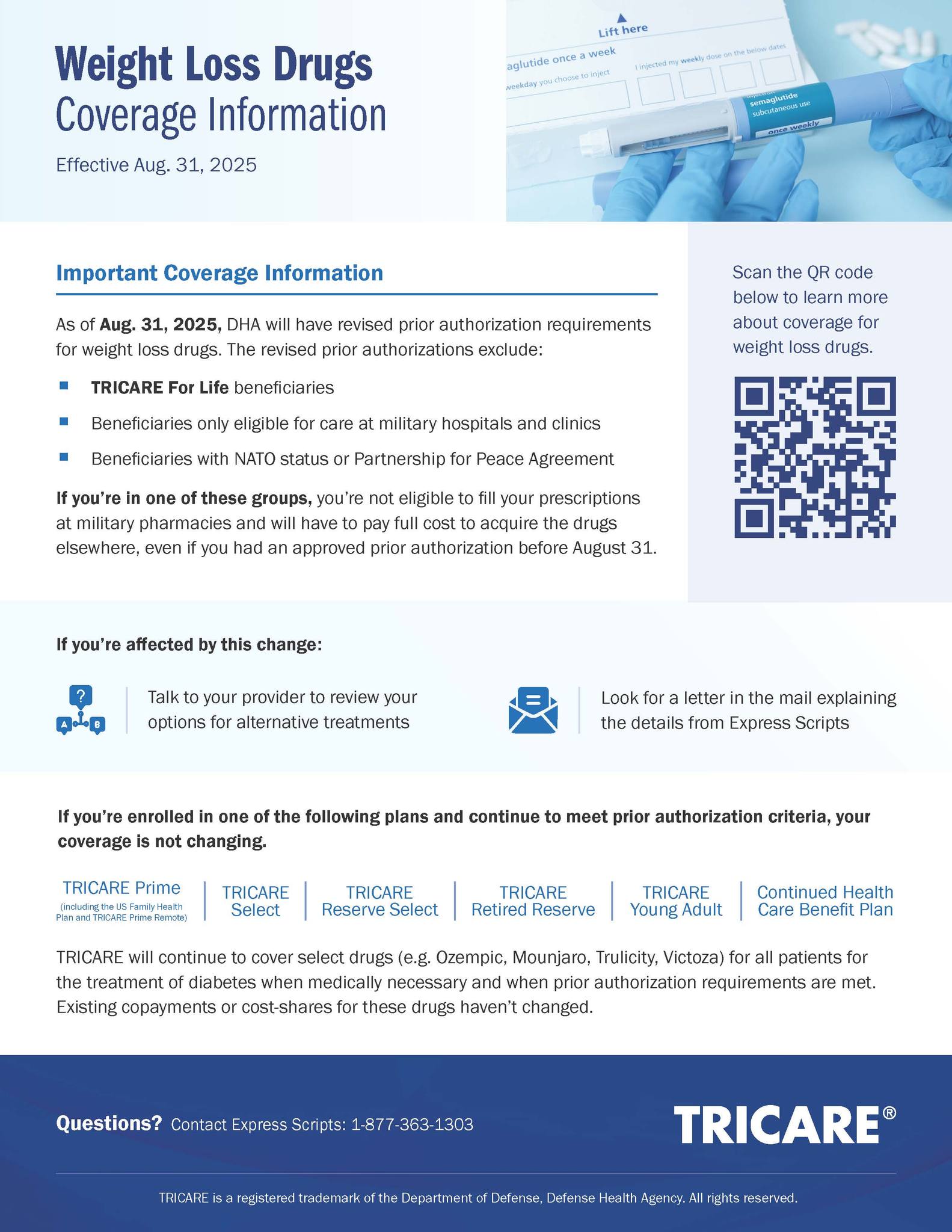 what is the dose of tirzepatide + B6 (Pyridoxine) | 10mL Multi-Dose Weight Loss Injection Size:30mg TOP 10 BEST Medical primary health interest: Unnamed: 1
