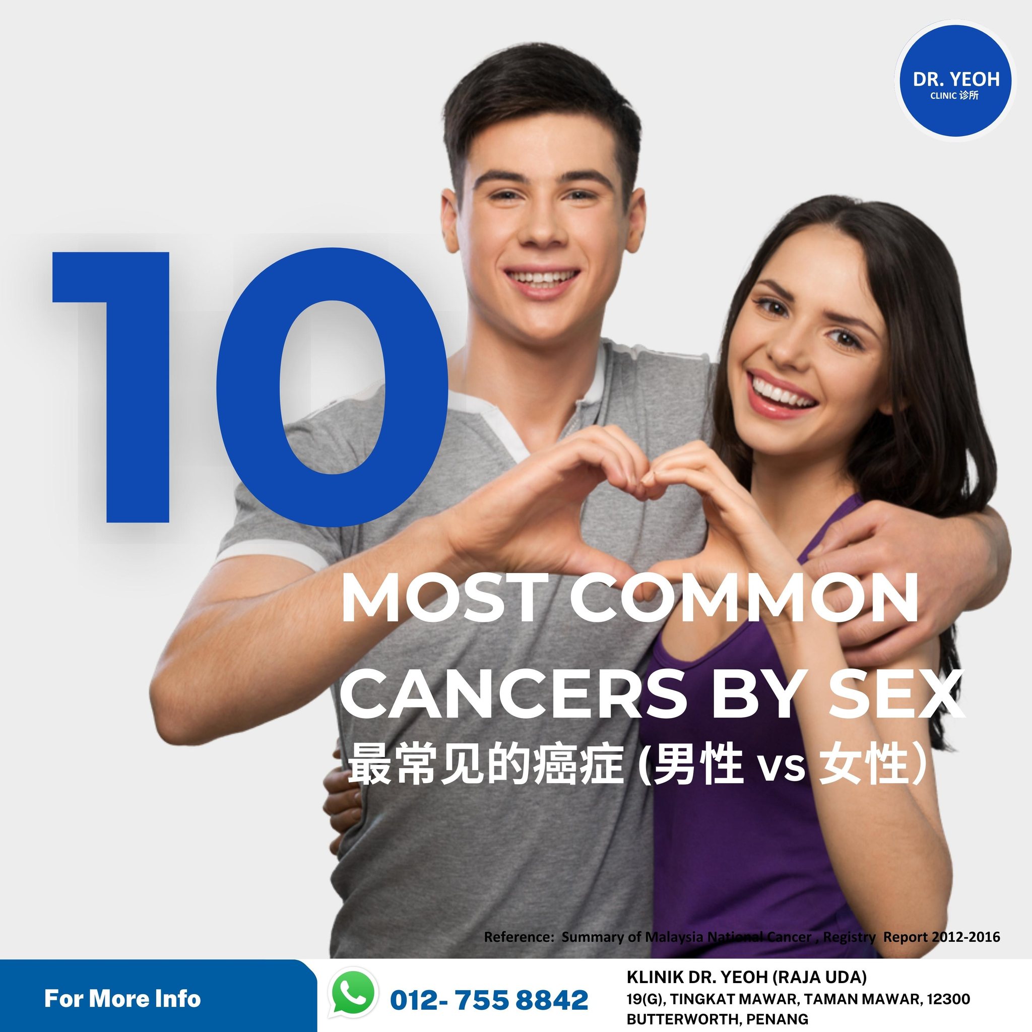 Cancer is a significant... - Klinik Dr. Yeoh 杨诊所 - Raja Uda | Facebook