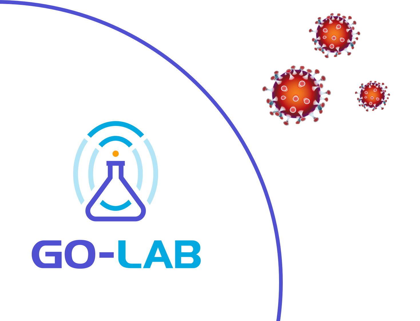 Go-Lab Initiative