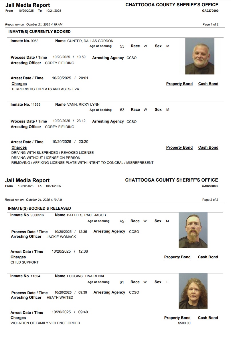 WZQZ - Here is the latest arrest report from the Chattooga County ...