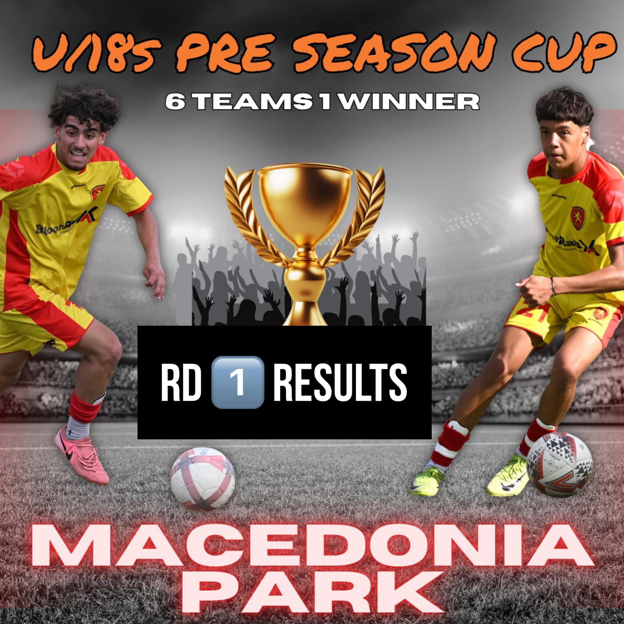 Wollongong - 2025 U18s SpliceTech Cup Results from todays opening round ...