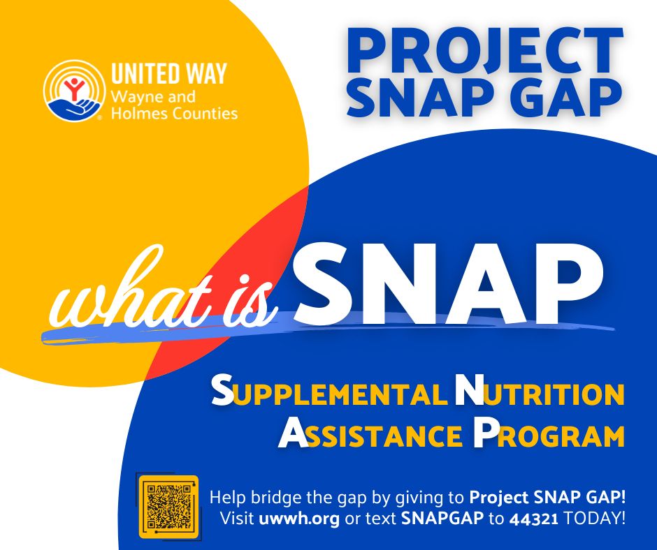United - ⭐ What is SNAP and Why Does It Matter? ⭐ SNAP = Supplemental ...
