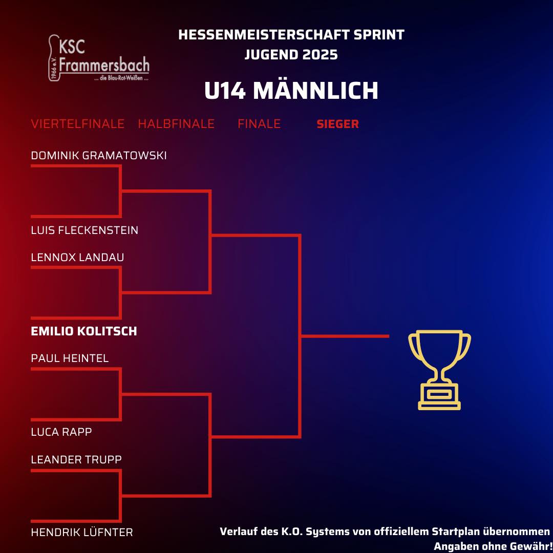 KSC Frammersbach - #supportyourlocal - Teil 28 Heute wäre es soweit ...