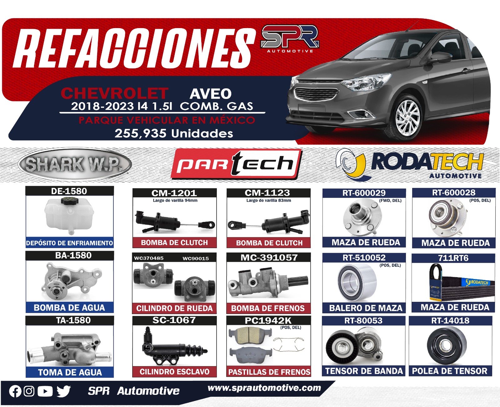 SPR Automotive | Zacatecas