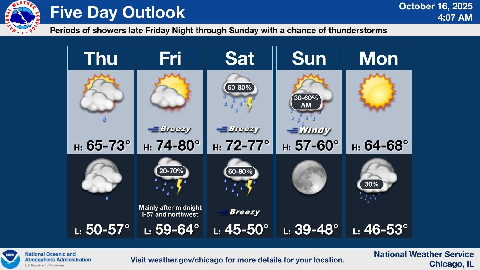 US - A few showers are possible this afternoon and again early Friday ...