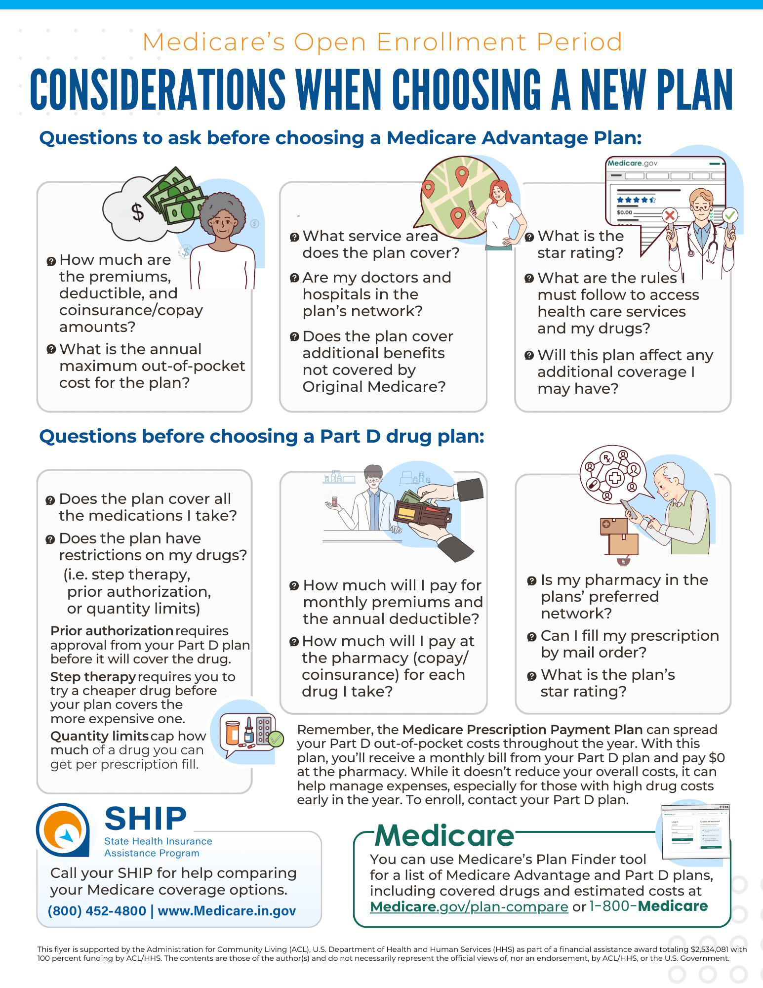 Indiana State Health Insurance Assistance Program - SHIP | Facebook