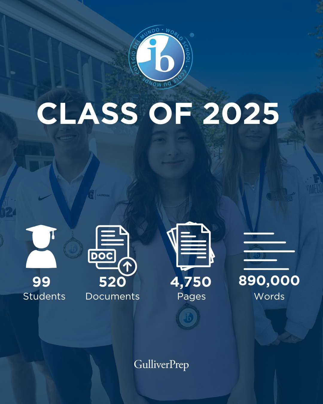 Gulliver - 🚨Did you know?🚨 Gulliver Prep has been an IB World School ...
