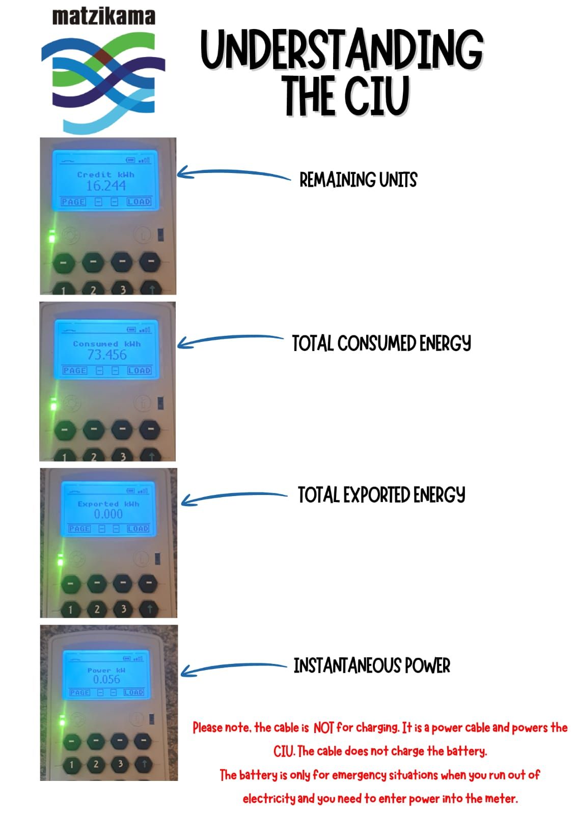 SMARTMETER CUSTOMER INTERFACE... - Matzikama Munisipaliteit | Facebook