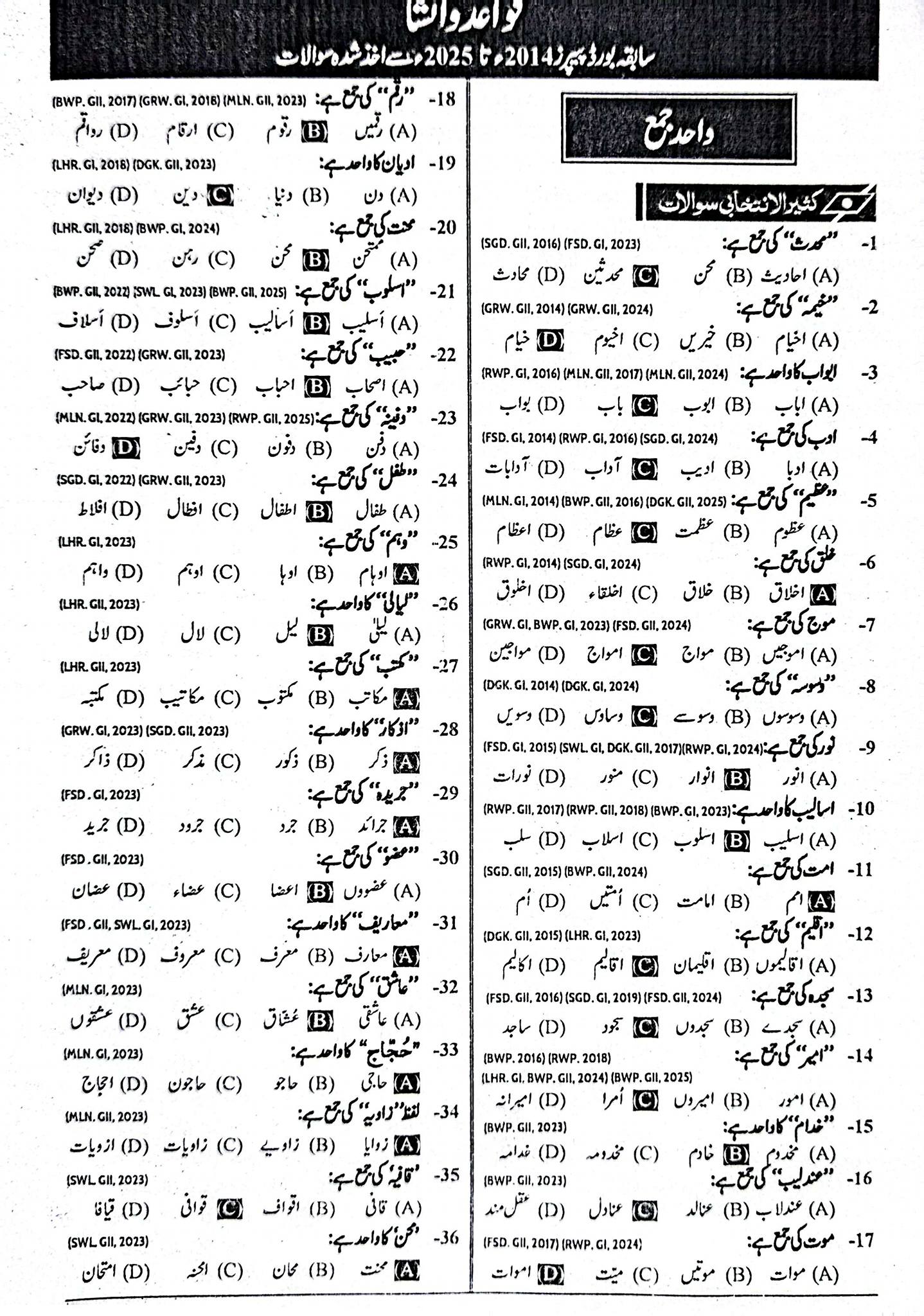 9th Urdu Grammar MCQs... - The Ambitious Educational System | Facebook