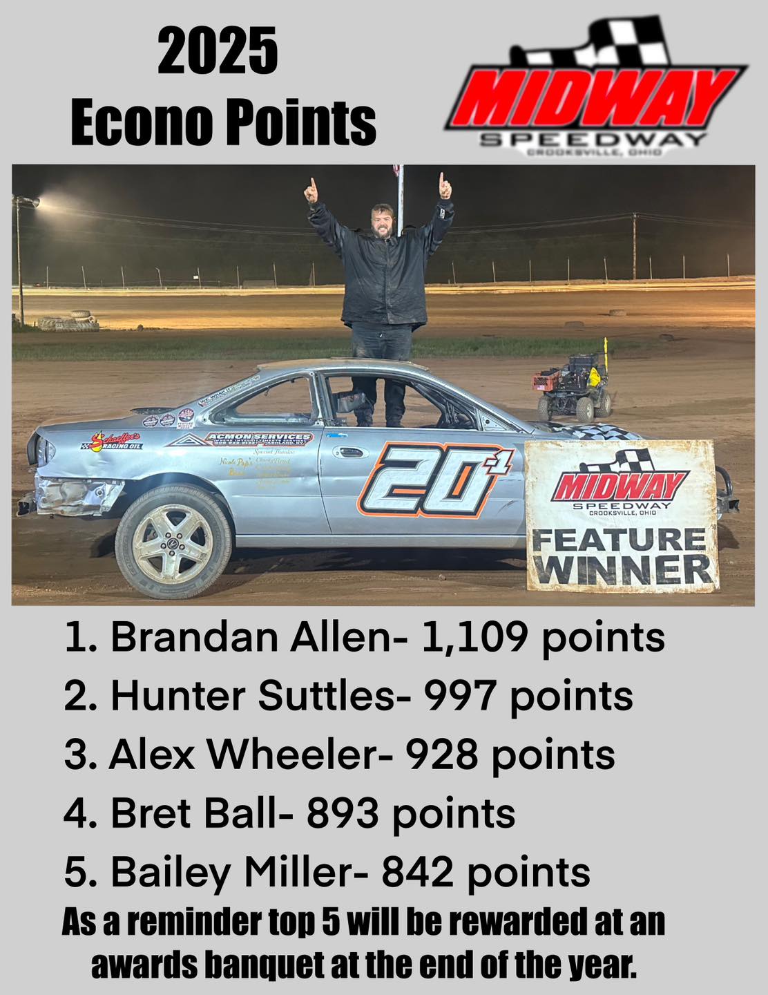 Midway Speedway - Midway Speedway added a new photo.
