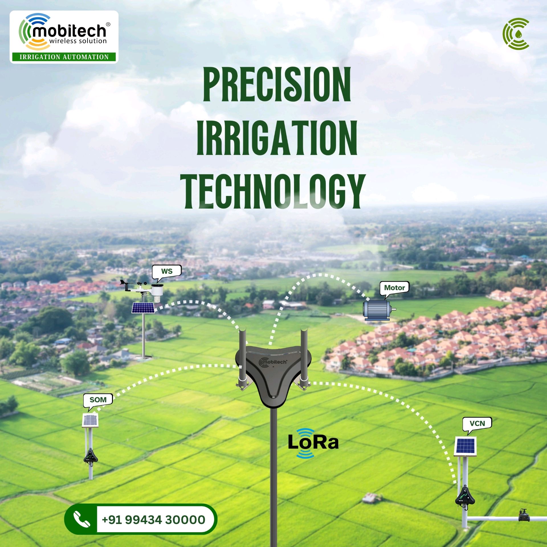 Mobitech - Precision Irrigation Technology 💧 Deliver the right amount ...